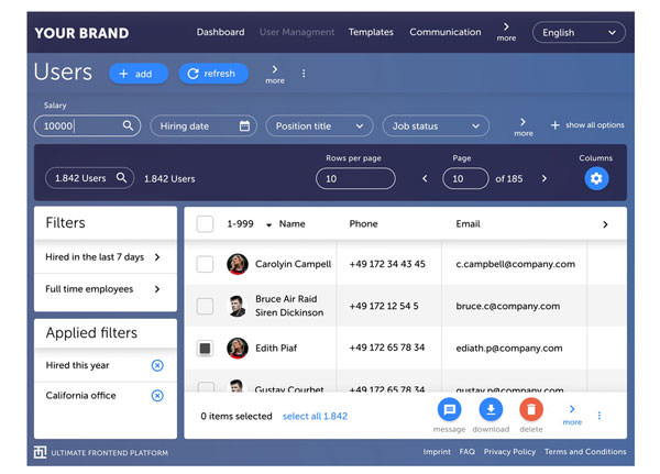Startupzoom